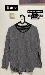(Kategori: ) berada di . Dikirim oleh basicmeonk (ID iklan 1308467455, Gambar 1). Deskripsi: .