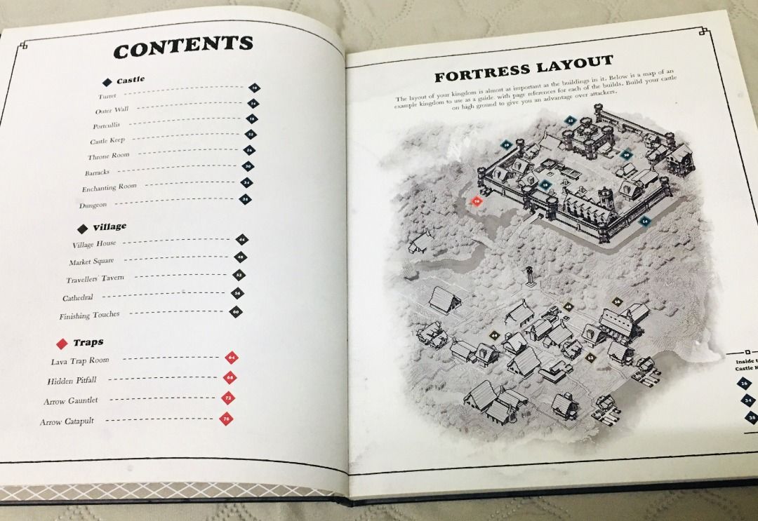 Minecraft Medieval Fortress (Hard Bound) (Category: Storybooks) located in Taguig. Submitted by Negosyokoto (Listing ID 1308443927, Image 2). Description: - An official Mojang book (hard bound) - Learn how to design, build and customise every part of your castle and the surrounding area - book is unused, just an old stock but still in very good condition. Original price is 649.
