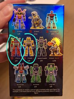 (Category: ) located in . Submitted by charsiew8884 (Listing ID 1302015842, Image 1). Description: .