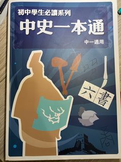 （分類：）位於 。 由 man08apr 提交（商品編號 1308640920，圖片 1）。簡介： 。