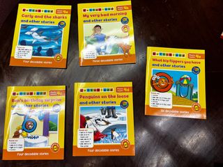 （分類：）位於 。 由 tatkat 提交（商品編號 1308547141，圖片 1）。簡介： 。