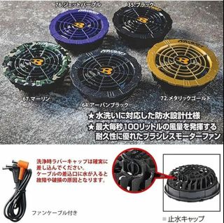 （分類：）位於 。 由 sportsunion 提交（商品編號 1308789410，圖片 1）。簡介： 。