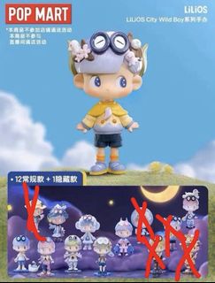 （分類：）位於 。 由 wkoom 提交（商品編號 1308808189，圖片 1）。簡介： 。