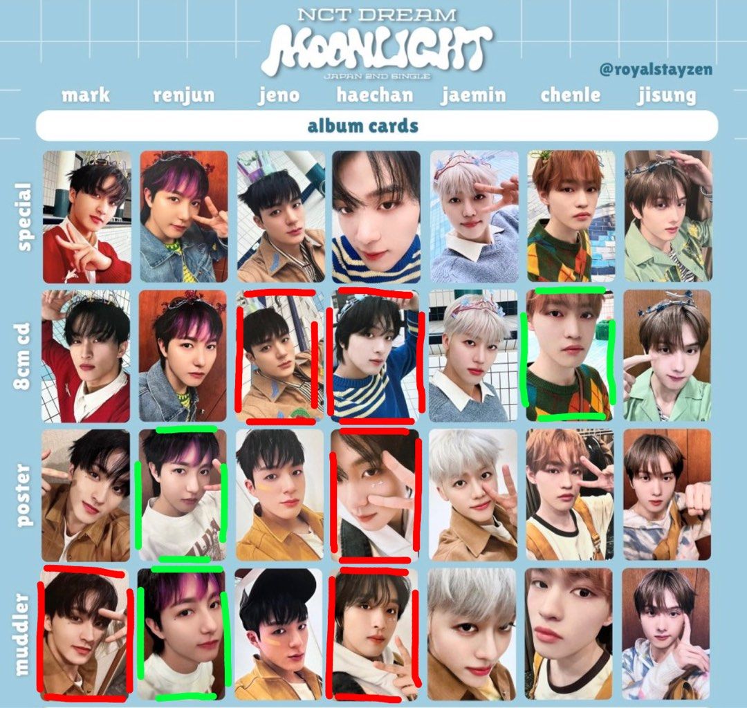 WTT NCT DREAM MOONLIGHT ALBUM PCs RENJUN CHENLE, Toys