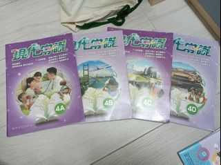 （分類：）位於 。 由 360dayhappy 提交（商品編號 1308883515，圖片 1）。簡介： 。