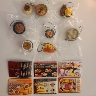 （分類：）位於 。 由 manlaw30 提交（商品編號 1308926807，圖片 1）。簡介： 。