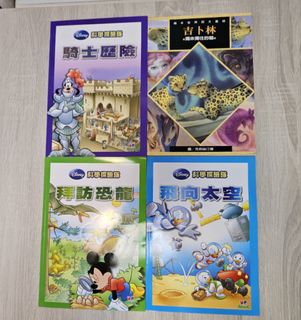 （分類：）位於 。 由 ckslow 提交（商品編號 1308905397，圖片 1）。簡介： 。