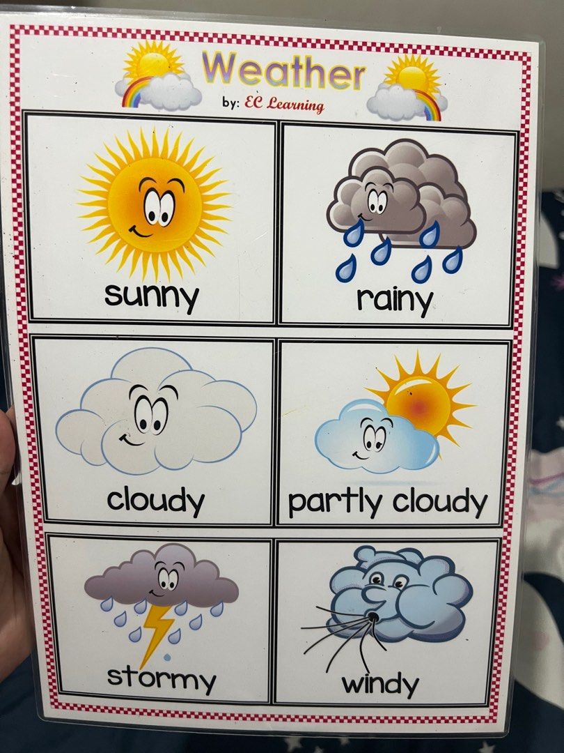 Laminated Educational Chart, Hobbies &amp; Toys, Books &amp; Magazines ...