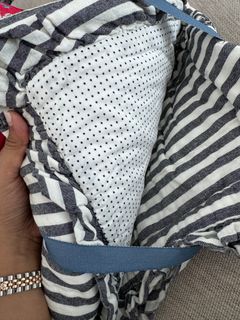 (Category: ) located in . Submitted by shonali5 (Listing ID 1308851440, Image 1). Description: .