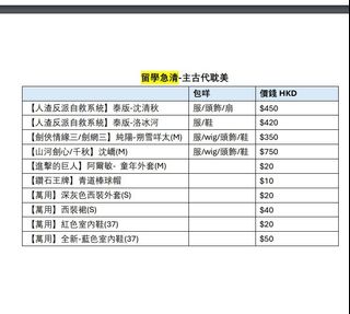 （分類：）位於 。 由 asas142541221 提交（商品編號 1307074871，圖片 1）。簡介： 。