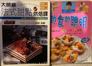 （分類：）位於 。 由 bvmmm 提交（商品編號 1309036097，圖片 1）。簡介： 。