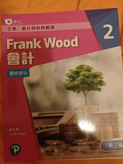 （分類：）位於 。 由 billyabd 提交（商品編號 1309157953，圖片 1）。簡介： 。