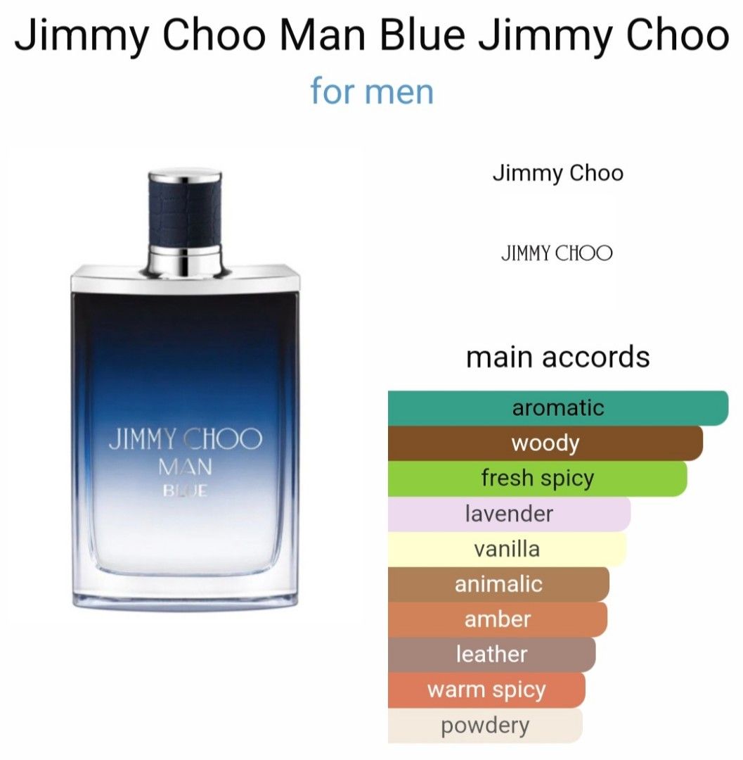 Jimmy choo man blue 3ml hotsell