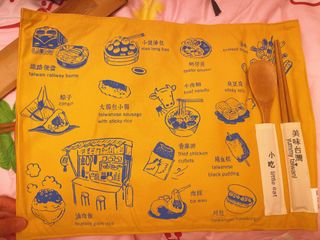 （分類：）位於 。 由 beecat1 提交（商品編號 1309148587，圖片 1）。簡介： 。
