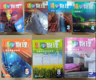 （分類：）位於 。 由 kycw3502 提交（商品編號 1309221836，圖片 1）。簡介： 。