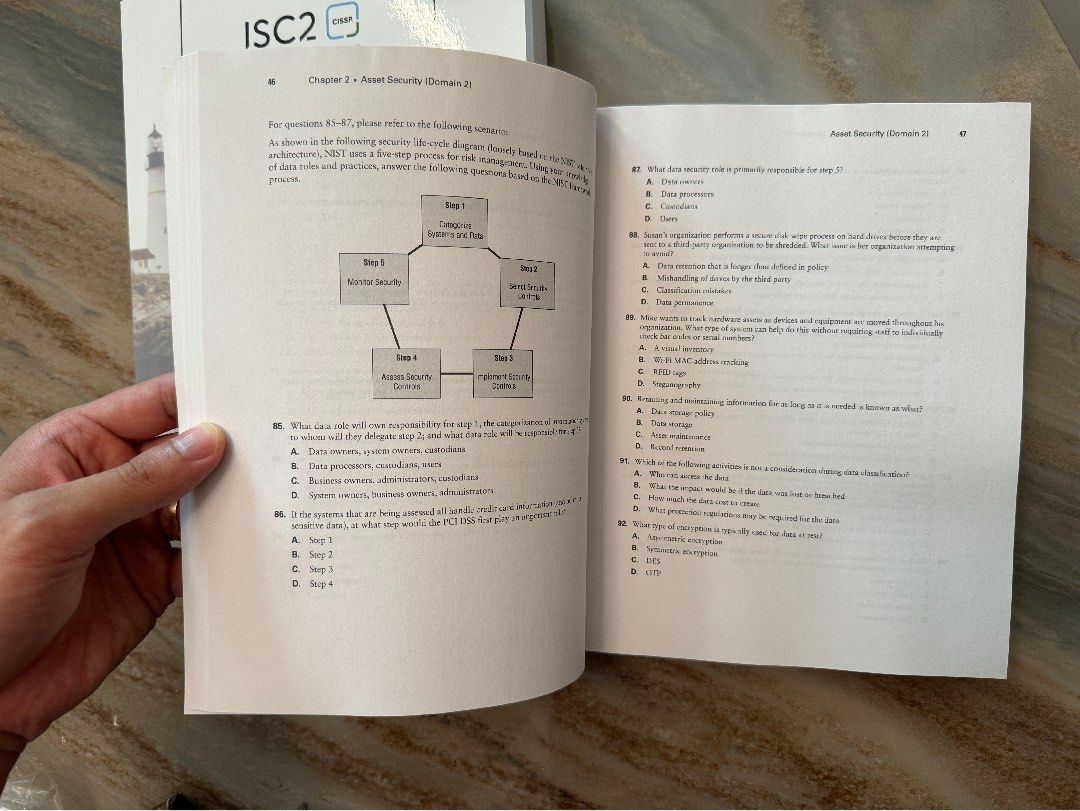 CISSP Official Study Guide, 10th Edition & CISSP Official Practice Test ...