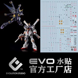 (Category: ) located in . Submitted by gunpla (Listing ID 1309295117, Image 1). Description: .