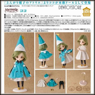 (Category: ) located in . Submitted by dewtoystore (Listing ID 1309444095, Image 1). Description: .