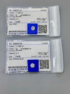 （分類：）位於 。 由 jojo_peng 提交（商品編號 1309653381，圖片 1）。簡介： 。