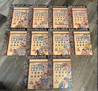 （分類：）位於 。 由 r2d10 提交（商品編號 1309692689，圖片 1）。簡介： 。