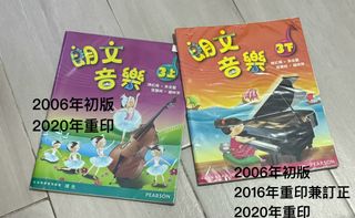 （分類：）位於 。 由 sillythings_area 提交（商品編號 1309549797，圖片 1）。簡介： 。