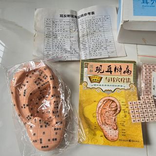 （分類：）位於 。 由 zonev 提交（商品編號 1309649809，圖片 1）。簡介： 。