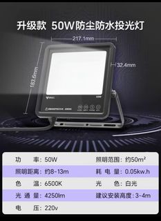 （分類：）位於 。 由 Newlife 提交（商品編號 1309702828，圖片 1）。簡介： 。