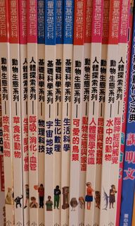 由 mm520rebecca (刊登 ID 1306596816，圖片 1) 提交，位於 的 (類別：)，說明：。