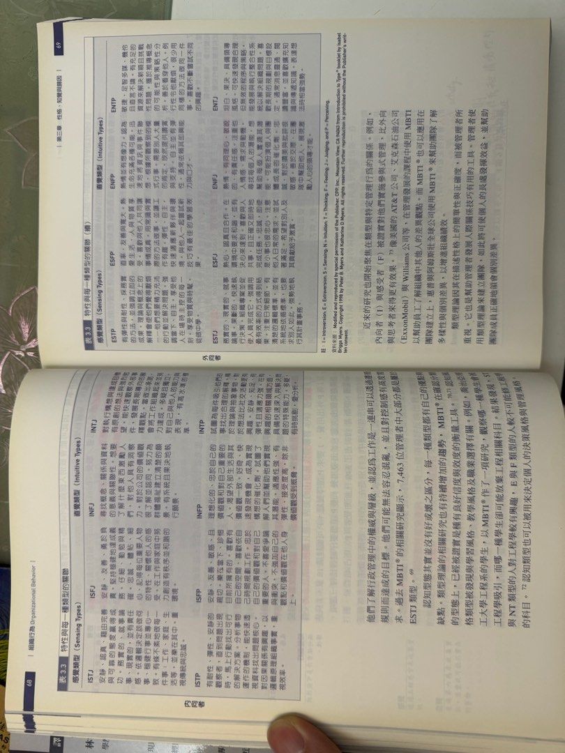組織行為principles of organizational behavior, 興趣及遊戲, 書本& 文具, 教科書- Carousell