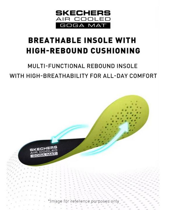 Air cooled goga mat insole store