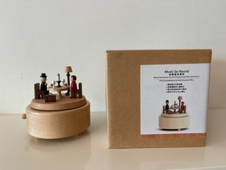 （分類：）位於 。 由 taraella 提交（商品編號 1306604604，圖片 1）。簡介： 。