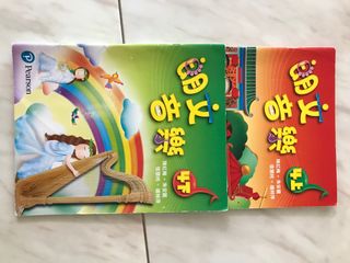 （分類：）位於 。 由 hotsummer2020 提交（商品編號 1309770543，圖片 1）。簡介： 。