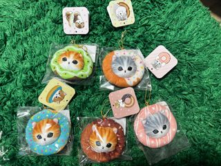 （分類：）位於 。 由 k.k.kk 提交（商品編號 1309828651，圖片 1）。簡介： 。
