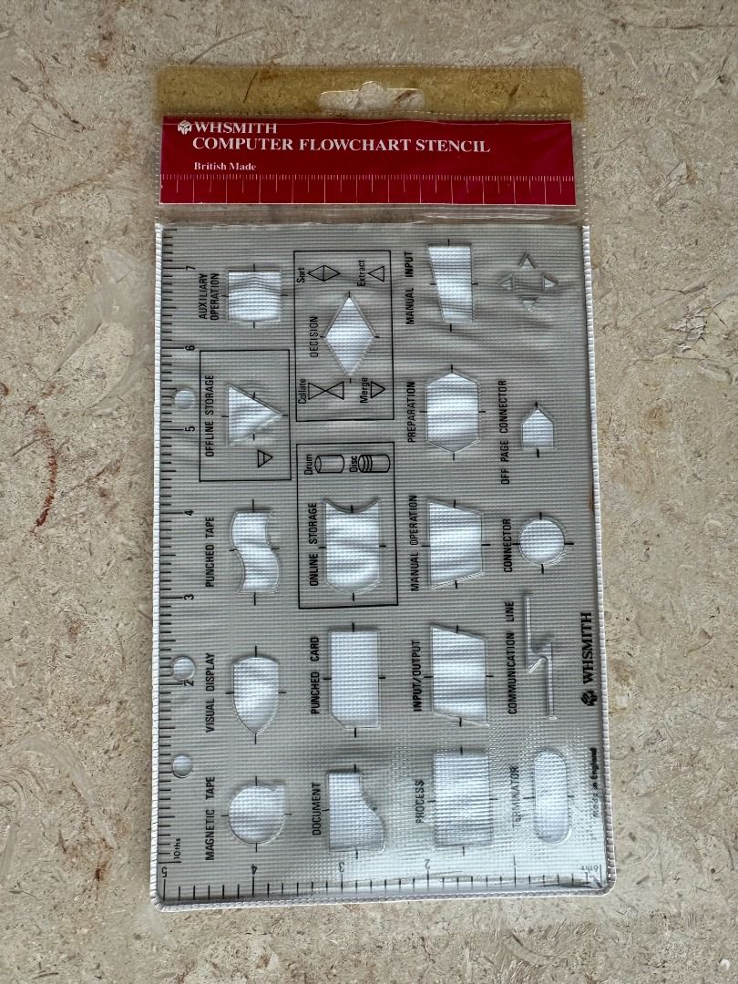 British Made WH Smith Computer Flow Chart Stencil 電腦流程圖模版, 興趣及遊戲, 手作＆自家 ...