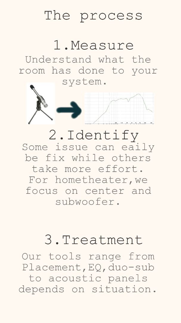 Home Theater Calibration, TV Home Appliances, TV Entertainment