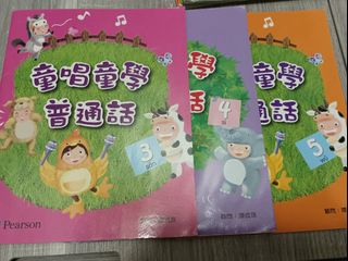 （分類：）位於 。 由 ella0623 提交（商品編號 1310032645，圖片 1）。簡介： 。
