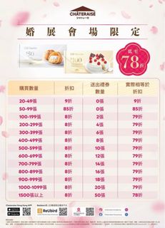 （分類：）位於 。 由 uukimmy 提交（商品編號 1310014317，圖片 1）。簡介： 。