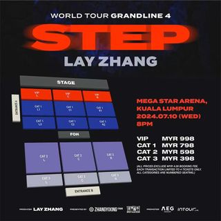 (Category: ) located in . Submitted by mavvrytan (Listing ID 1310033402, Image 1). Description: .
