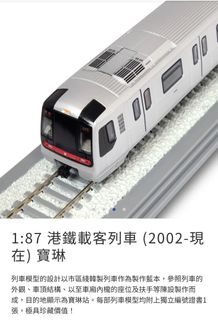 （分類：）位於 。 由 charlottemini 提交（商品編號 1310182877，圖片 1）。簡介： 。