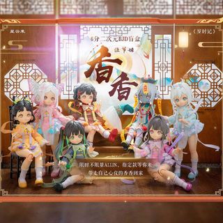 （分類：）位於 。 由 nadollworkshop 提交（商品編號 1310180261，圖片 1）。簡介： 。