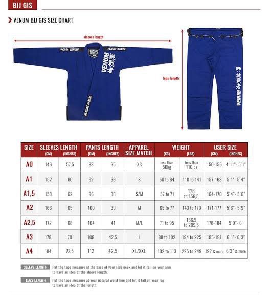 Brazilian Jiu-jitsu Gi (Category: Combat Sports) located in Quezon City. Submitted by caeshh (Listing ID 1310209132, Image 1). Description: Venum Gi (A2) RFS: Declutter/won't be using : Balik Puhunan only .