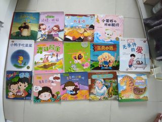 (Category: ) located in . Submitted by jameskcong (Listing ID 1310189986, Image 1). Description: .