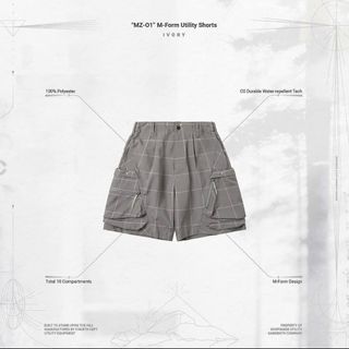 由 nnios (刊登 ID 1310124535，圖片 1) 提交，位於 的 (類別：)，說明：。