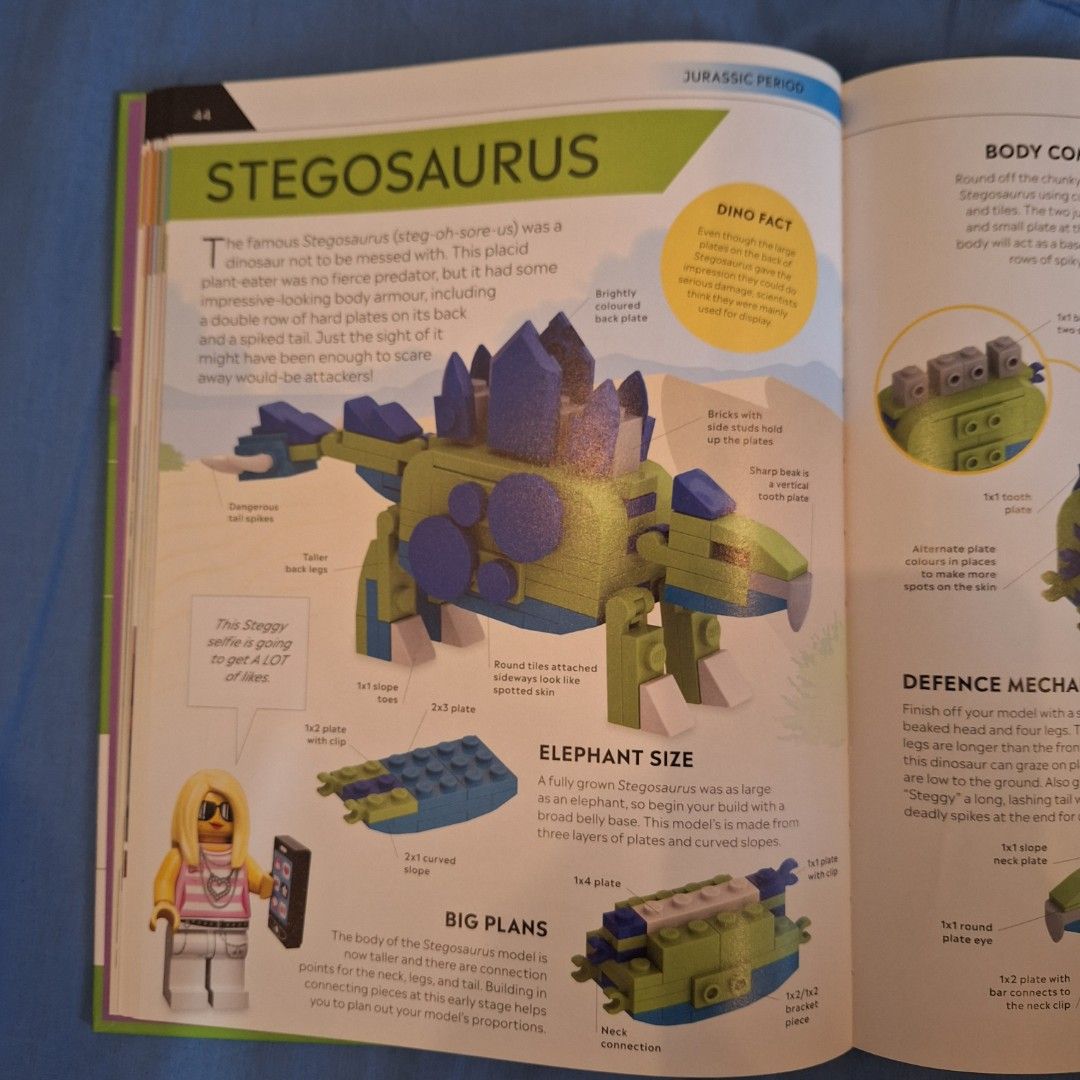 How to build Lego Dinosaurs (Category: Lego & Building Sets) located in Marikina City. Submitted by chichers (Listing ID 1310127878, Image 3). Description: bought this from Bangkok last year. barely used. good as new..