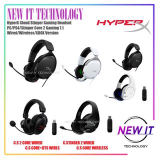 (Category: ) located in . Submitted by new_it_technology (Listing ID 1308769566, Image 1). Description: .