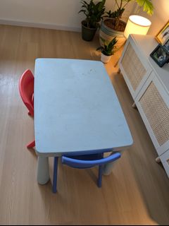 (Category: ) located in . Submitted by cthh1977 (Listing ID 1310356377, Image 1). Description: .