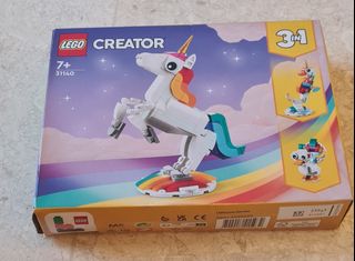 (Category: ) located in . Submitted by ooiyk (Listing ID 1310377359, Image 1). Description: .