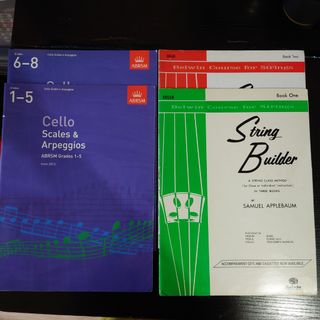 （分類：）位於 。 由 cat_yee 提交（商品編號 1310357405，圖片 1）。簡介： 。
