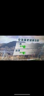 （分類：）位於 。 由 kingchen2121 提交（商品編號 1309698031，圖片 1）。簡介： 。
