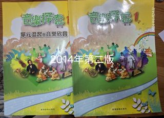 （分類：）位於 。 由 penguinwen 提交（商品編號 1310552377，圖片 1）。簡介： 。